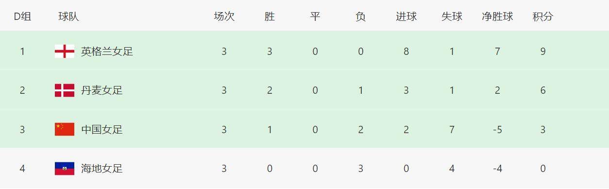 国产网站色